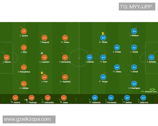 阿坎吉谈租借归属及世界杯扩军对比赛质量的影响